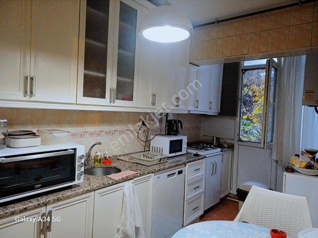 Edirne Merkez, Edirne içerisinde kiralık mülk