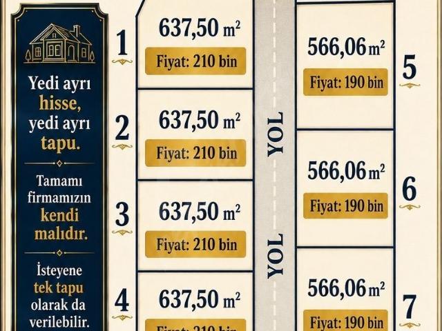 Havsa, Edirne içerisinde satılık Arsa