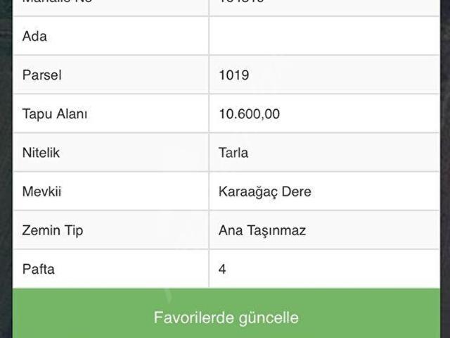 Havsa, Edirne içerisinde satılık Arsa
