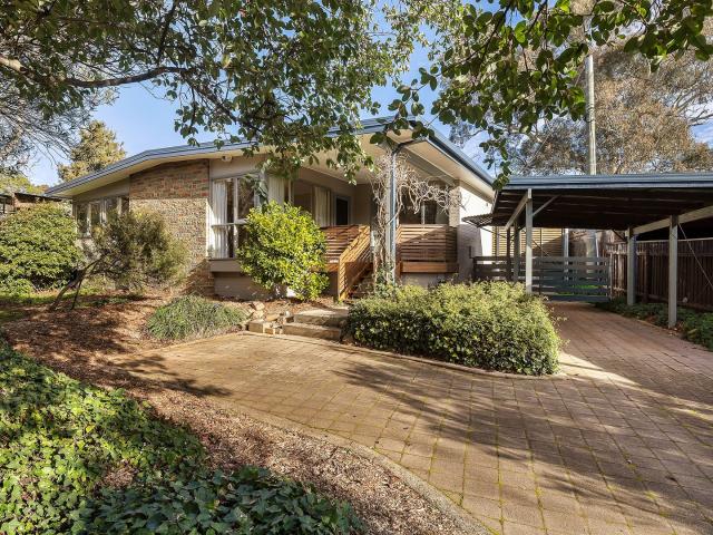 Property for sale in Ainslie, Australian Capital Territory