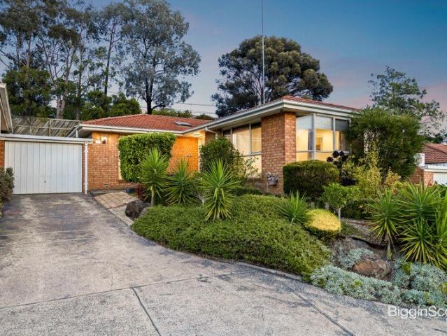 Apartment for rent in Camerons Creek, Victoria