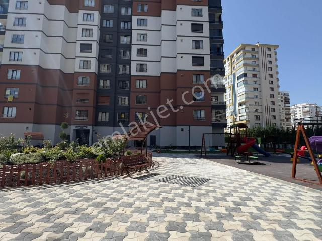 Konya, Selçuklu içerisinde kiralık mülk