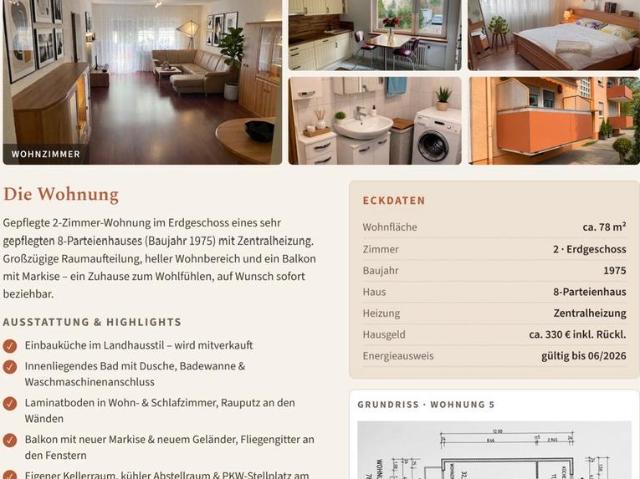 Wohnung kaufen in Oststadt, Schwetzingen