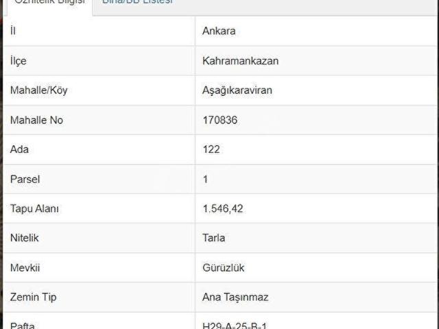 Kazan, Ankara içerisinde satılık Arsa
