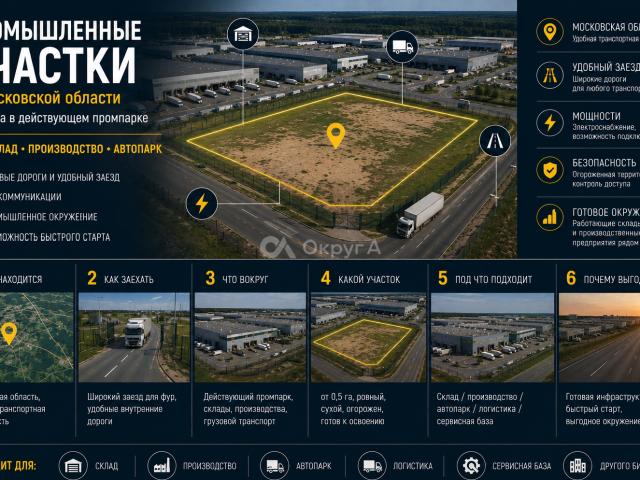 Квартира продажа в Кабардино-Балкарская Республика