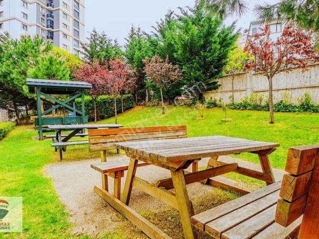 Ümraniye, İstanbul içerisinde satılık mülk