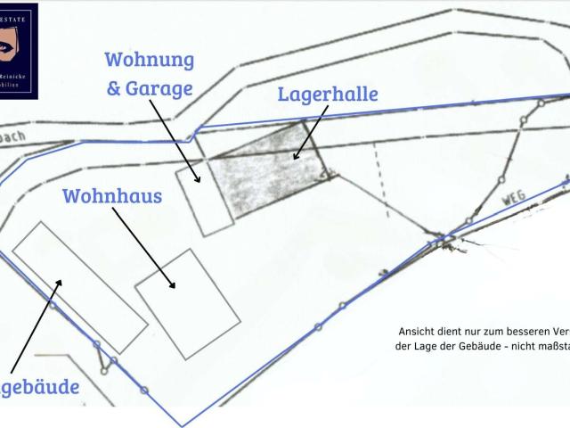 Haus kaufen in Waldheim, Sachsen