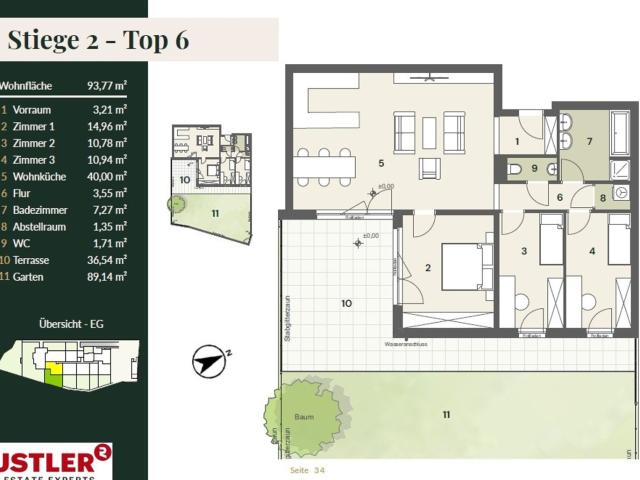 Wohnung kaufen in Wiener Neudorf, Niederösterreich