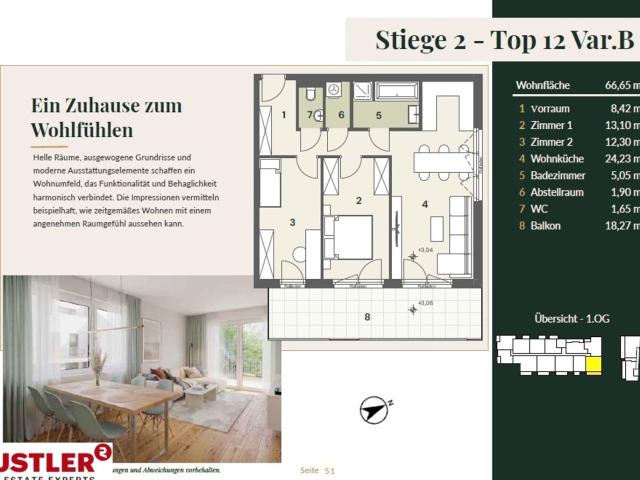 Wohnung kaufen in Wiener Neudorf, Niederösterreich