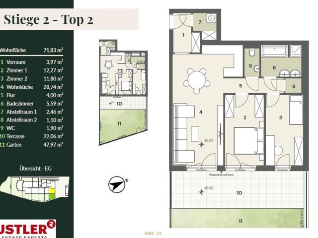 Wohnung kaufen in Wiener Neudorf, Niederösterreich
