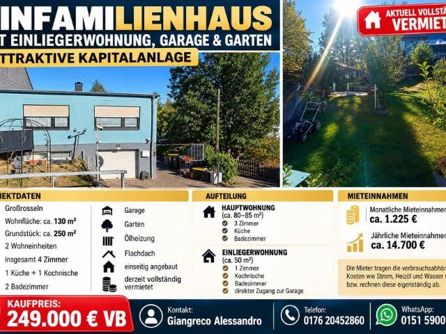 Haus kaufen in Großrosseln