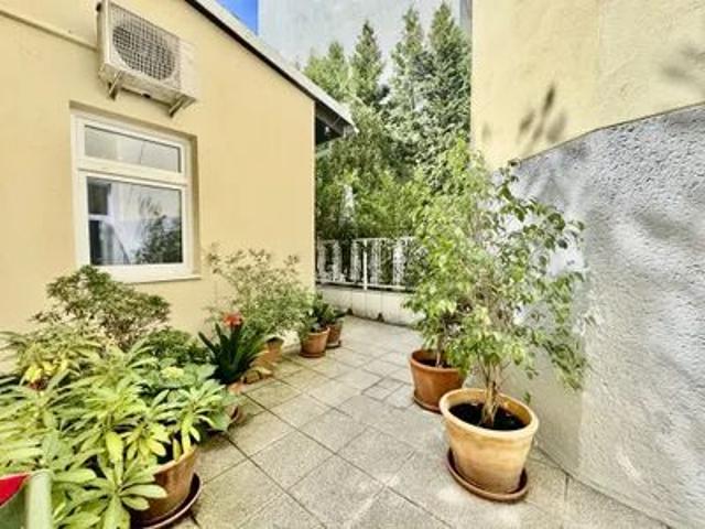 Apartment mieten in Brigittenau, Wien