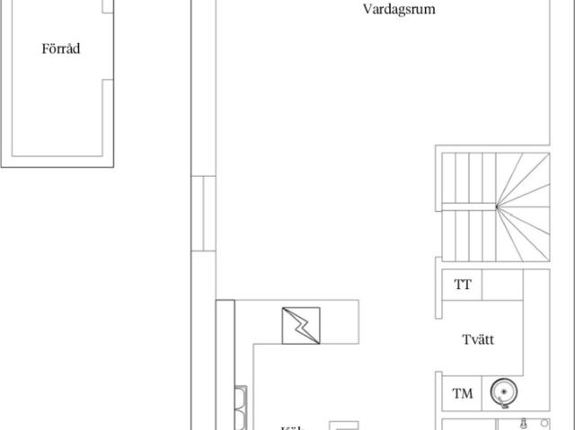 Villa till salu i Öster, Lund