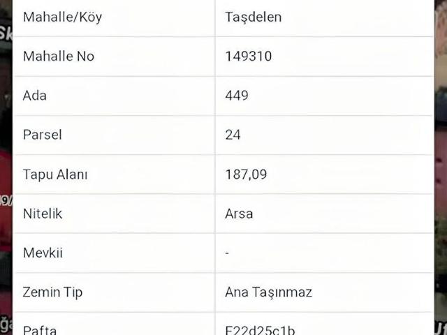 Çekmeköy, İstanbul içerisinde satılık Arsa