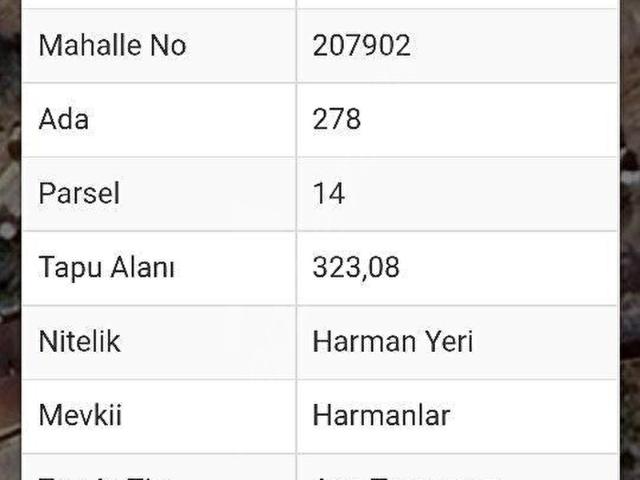 Elazığ Merkez, Elaziğ içerisinde satılık mülk