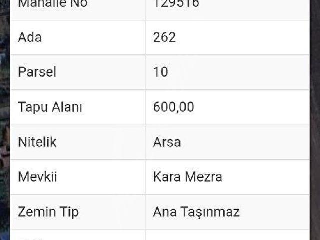 Sanayi Mah., Elâzığ Merkez içerisinde satılık Arsa