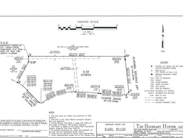 Land for sale in Troy