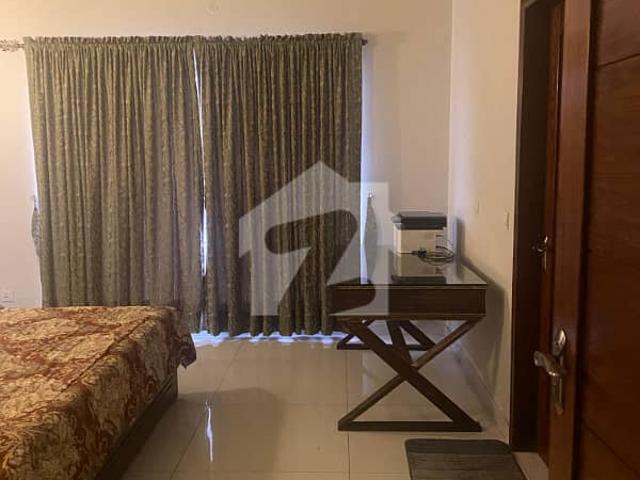 Property for rent