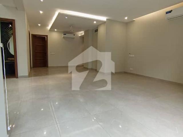 House for rent in Islamabad