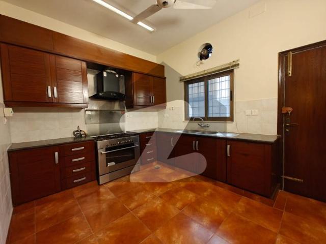 House for rent in Islamabad