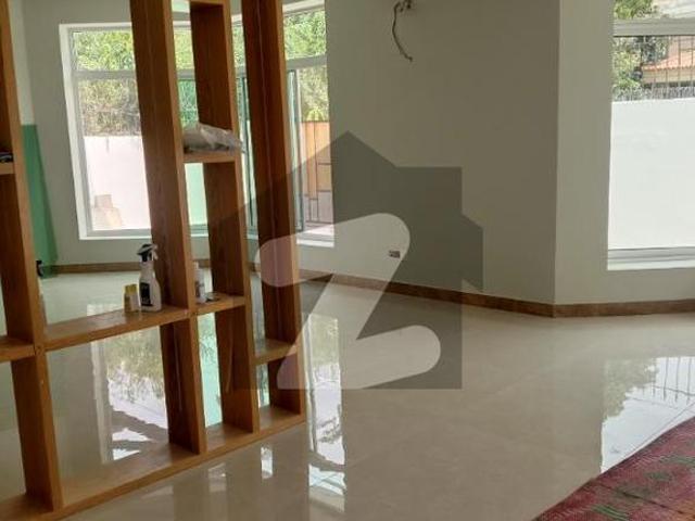 House for rent in Islamabad