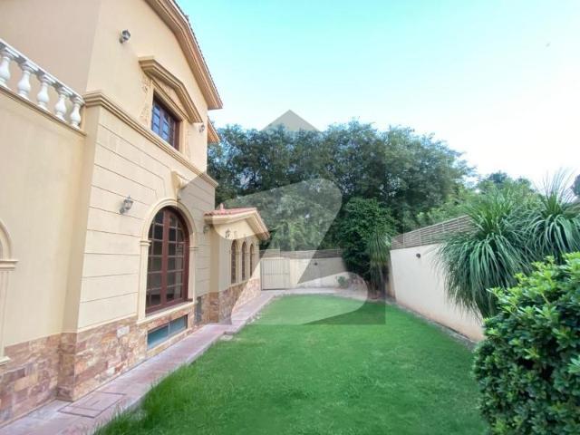 House for rent in Islamabad