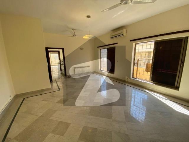 House for rent in Islamabad