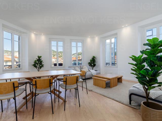 Appartement vente à Nice