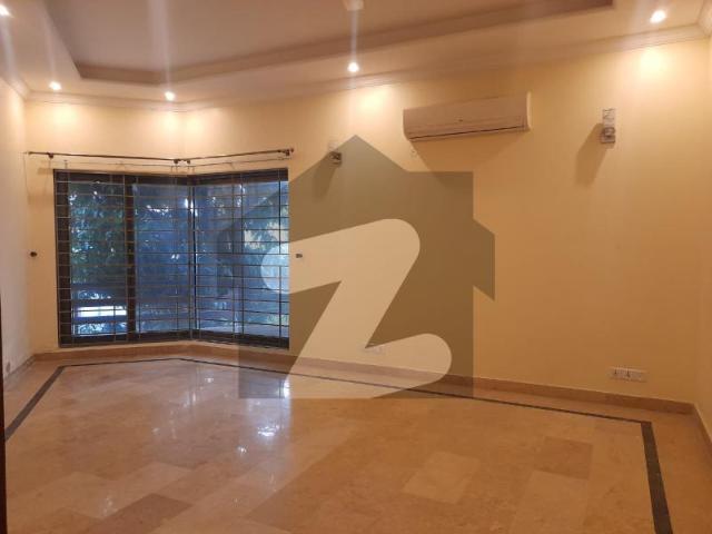 House for rent in Islamabad