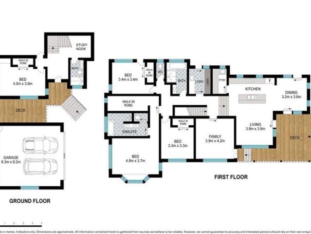 House for rent in Telegraph Point, New South Wales