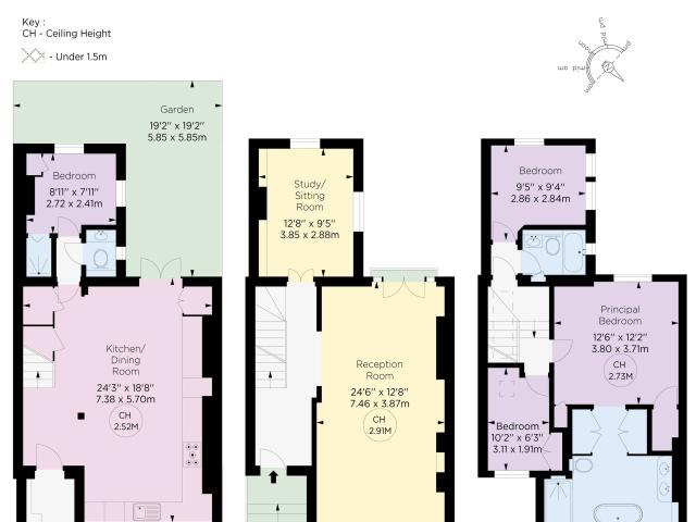 House for rent in Brompton, Greater London