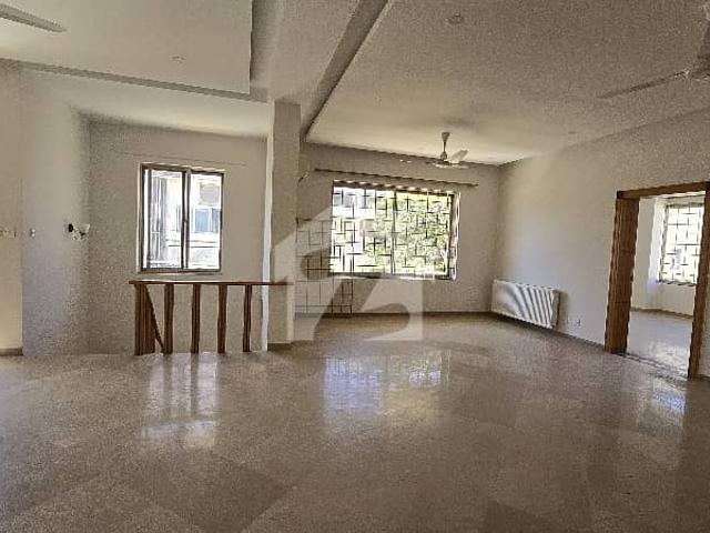 House for rent in Islamabad