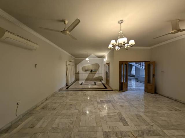 House for rent in Islamabad