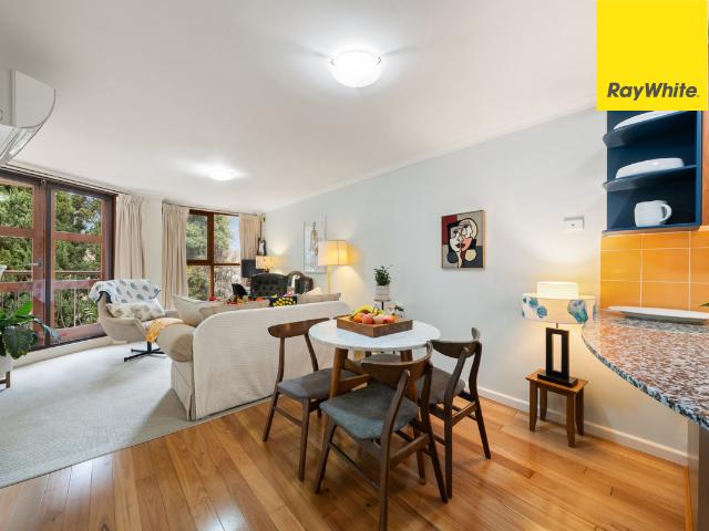 Property for rent in Manuka, South Canberra