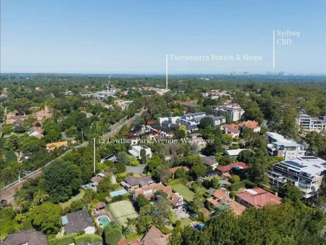 House for rent in Sydney, New South Wales