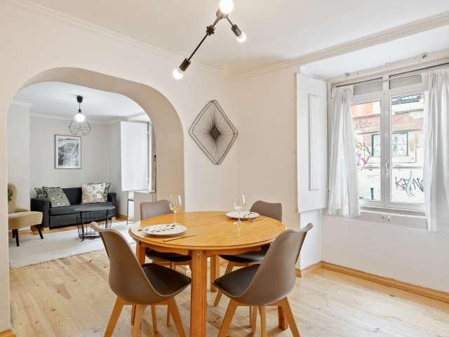 Apartamento alugar em Lisboa