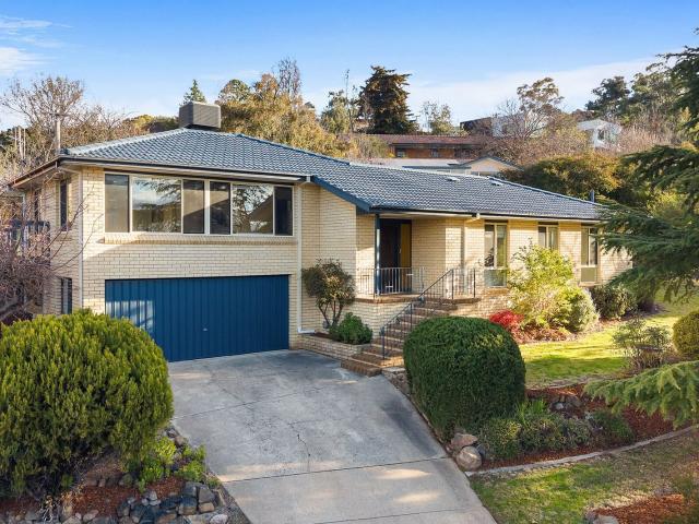 Property for sale in Australian Capital Territory
