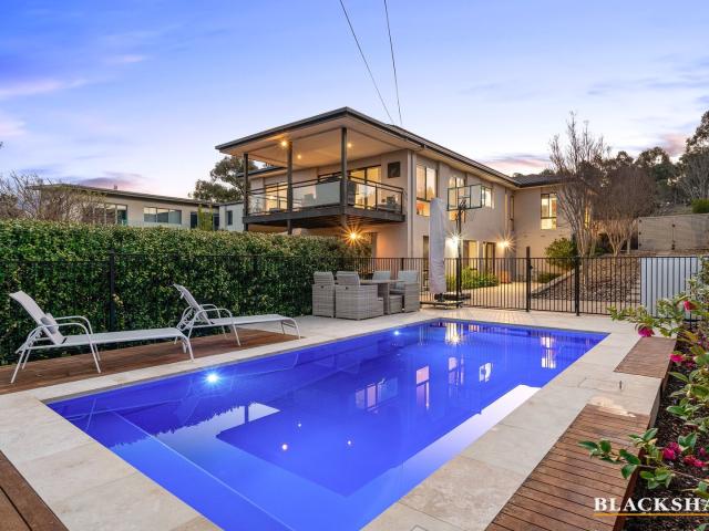 Property for sale in Duffy, District of Weston Creek