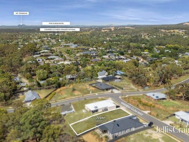 Land for sale in Castlemaine, Victoria