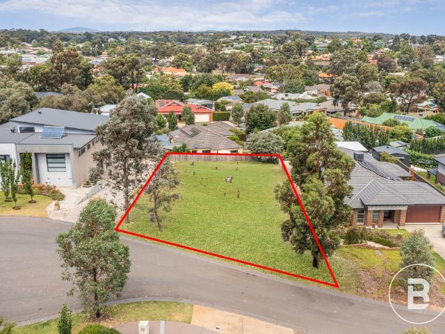 Land for sale in Bendigo, Victoria