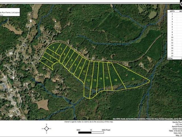 Land for sale in Jonesville, Union County