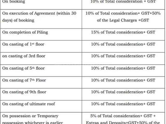 Flat for sale in Calcutta, West Bengal