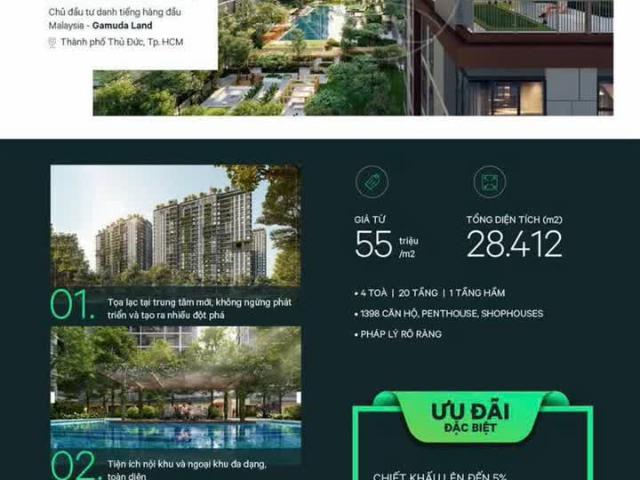 Căn hộ bán tại Thủ Đức, Hồ Chí Minh