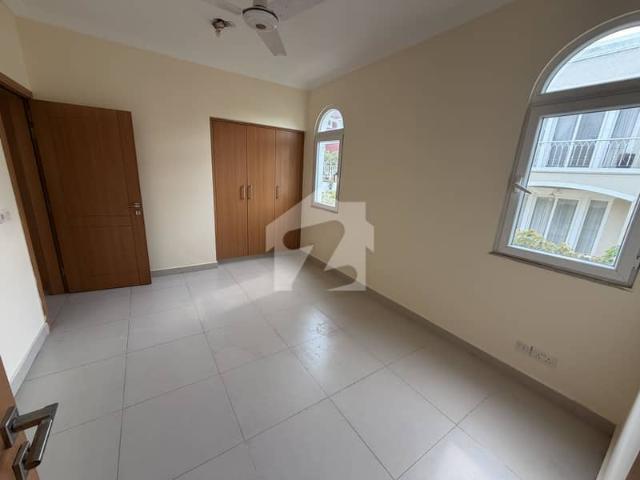 House for rent in Islamabad