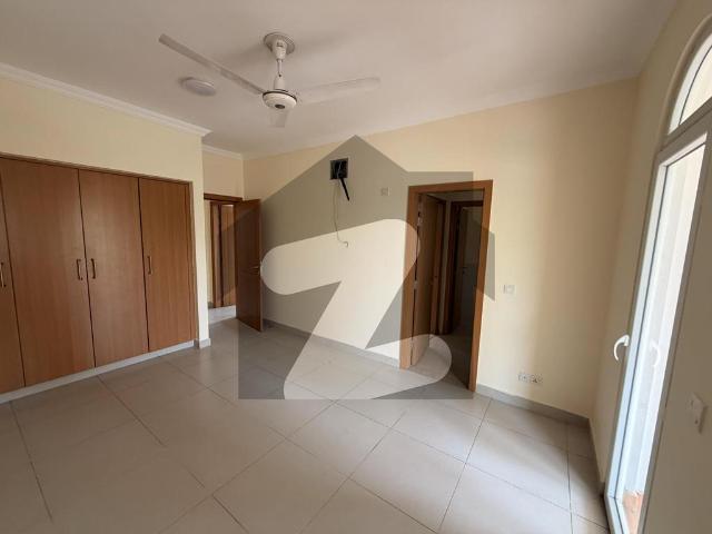 House for rent in Islamabad