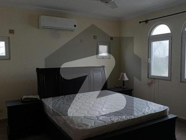 House for rent in Islamabad