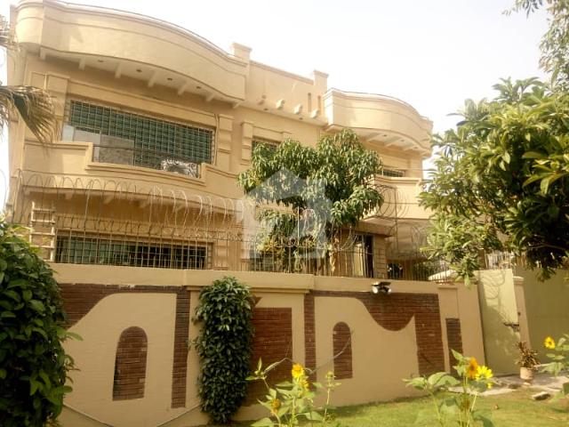 House for rent in Islamabad