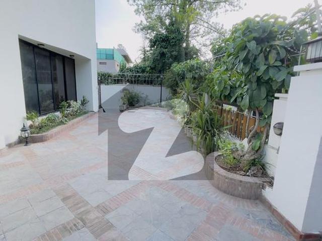House for rent in Islamabad
