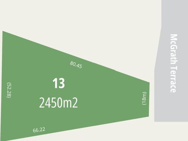 Land for sale in Ballarat, Victoria