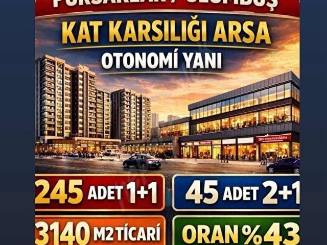 Pursaklar, Ankara içerisinde satılık Dükkan